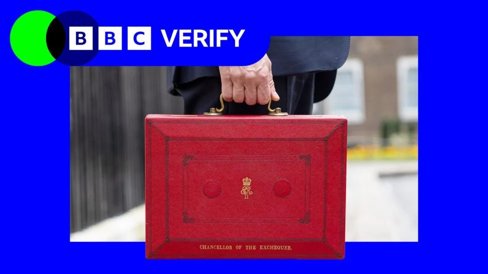 Four Revenue Options for the Upcoming UK Budget