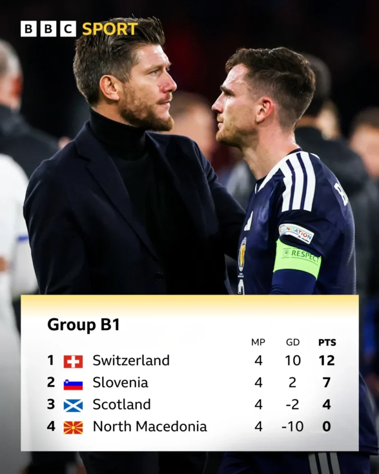 Pocognoli Faces Questions After Scotland's Home Loss to Slovenia